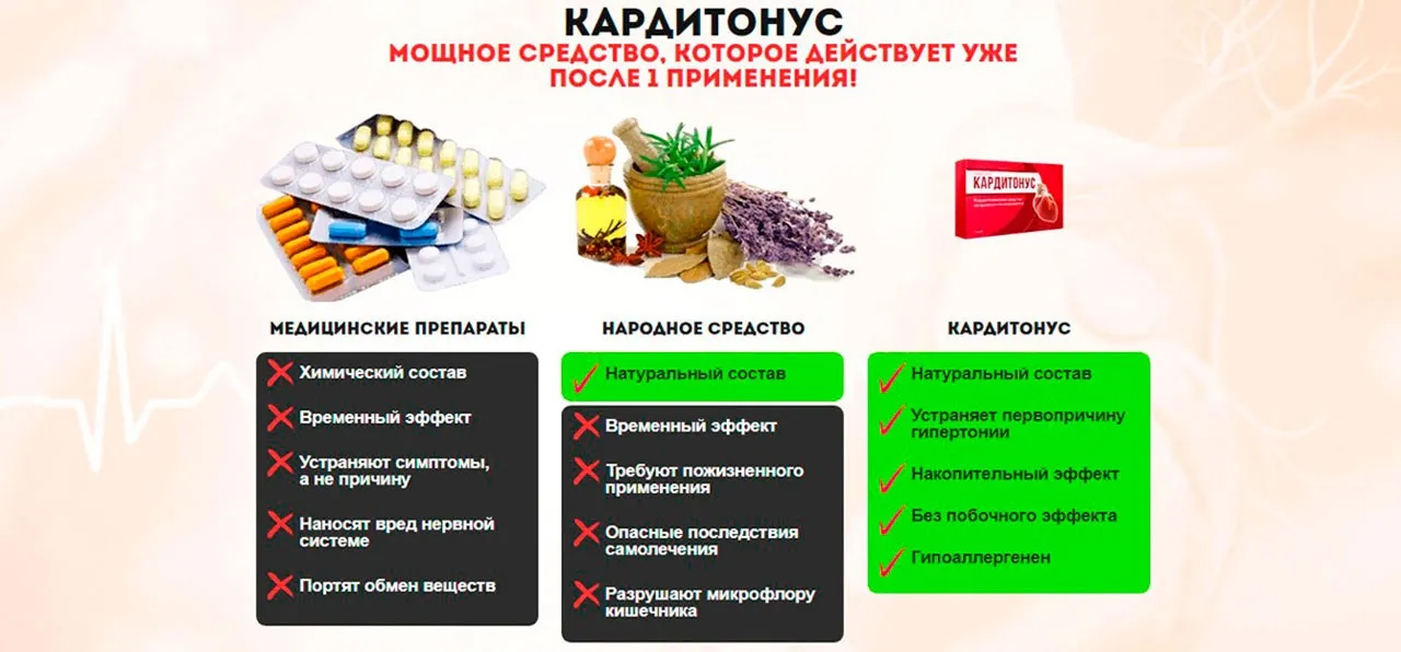 photo: A-cardin - árgép - fórum - összetétele - gyógyszertár - vélemények - ára - Magyarország - hol kapható
